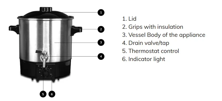 9L Çift Kazanlı Mum Eritici Pr - Soap Making Double Boiler incelemesi ve fiyatı